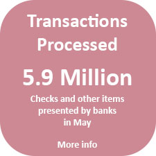 A total of 5.9 million transactions were processed in May.