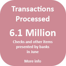 A total of 6.1 million transactions were processed in June.