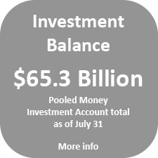 The Pooled Money Investment Account balance was $65.3 billion as of July 31.