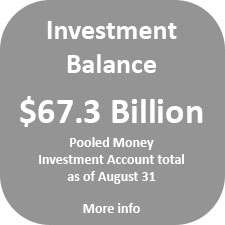 The Pooled Money Investment Account balance was $67.3 billion as of August 31.