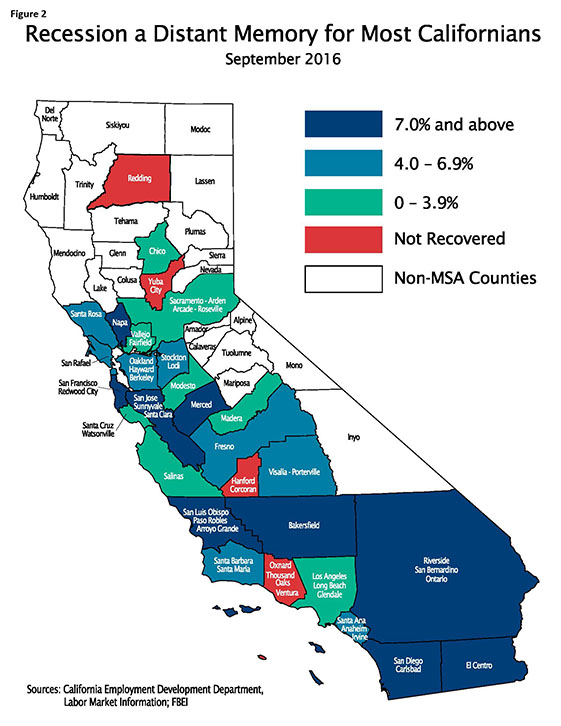 Figure 2 - Map of California showing areas which have recovered or not recovered