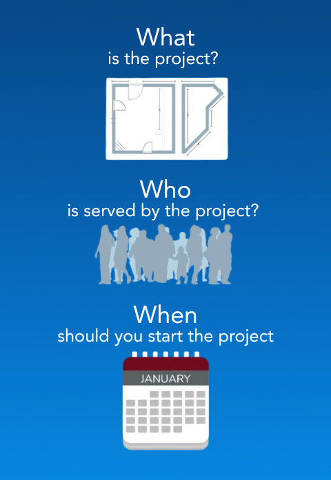 Why Do Public Agencies Use Debt Financing